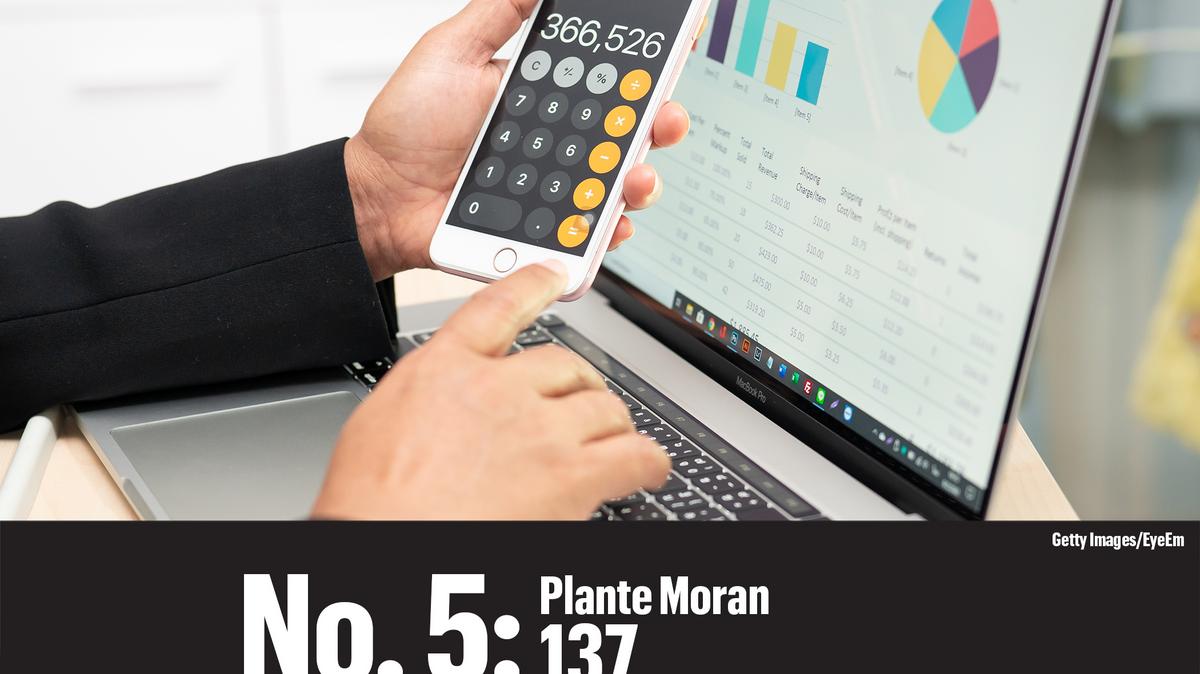 Largest Central Ohio accounting firms Columbus Business First