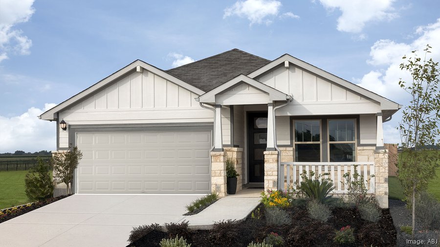 Round Rock housing inventory gets a fresh batch of new homes Austin Business Journal