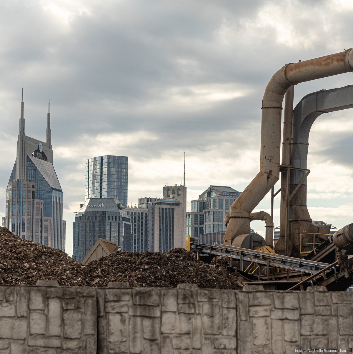 Nashville's Future East Bank Park — Civic Design Center