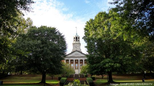 Samford University