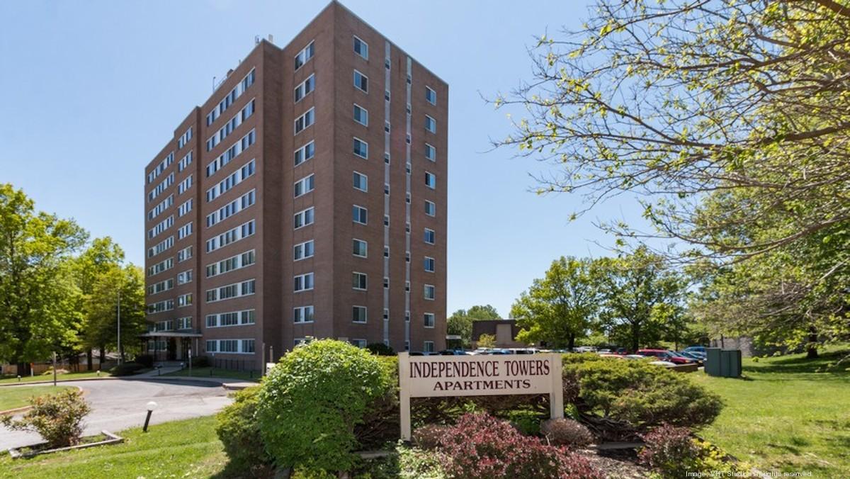 FTW Investments adds another Independence property to portfolio