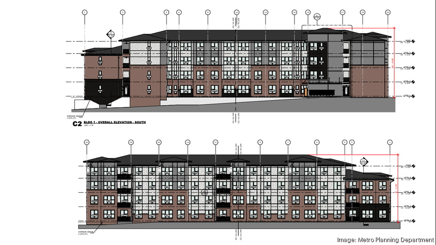 Ramston Capital proposes Views of Music City South apartments