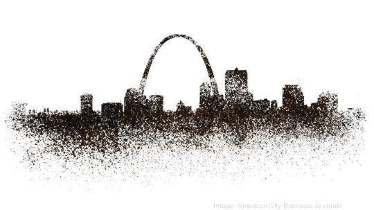 St. Louis Skyline