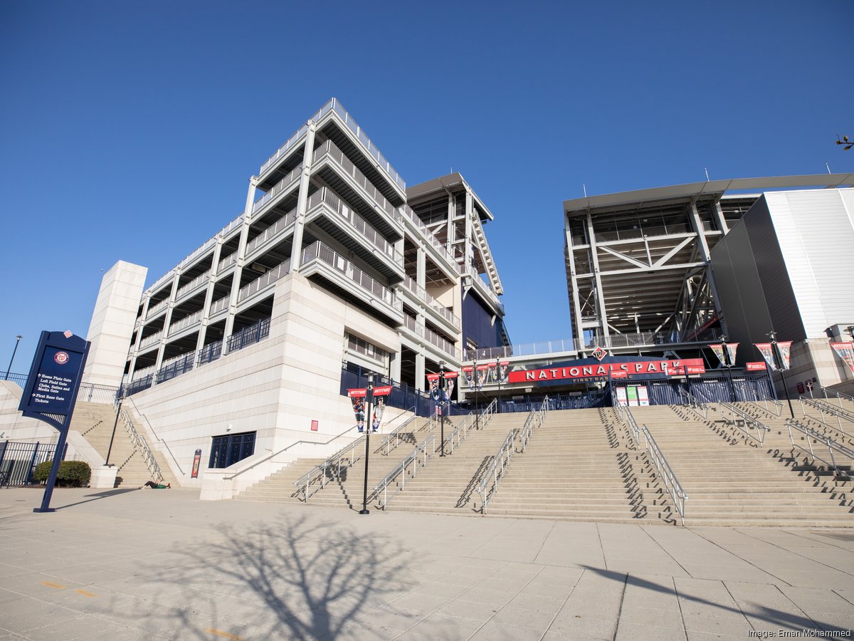 Future of Nats Park in jeopardy as permit nears expiration