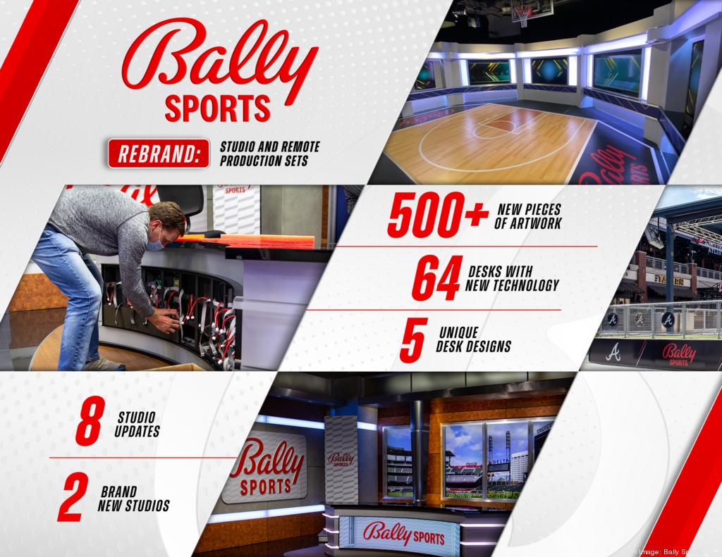 Bally Sports Wisconsin preps for debut, gambling not in picture