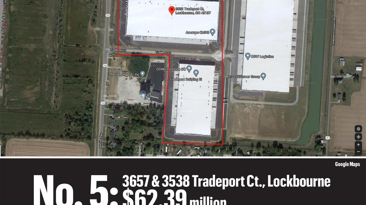 Largest Central Ohio commercial real estate transactions Columbus Business First
