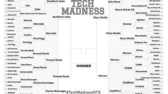 Tech Madness Round 5