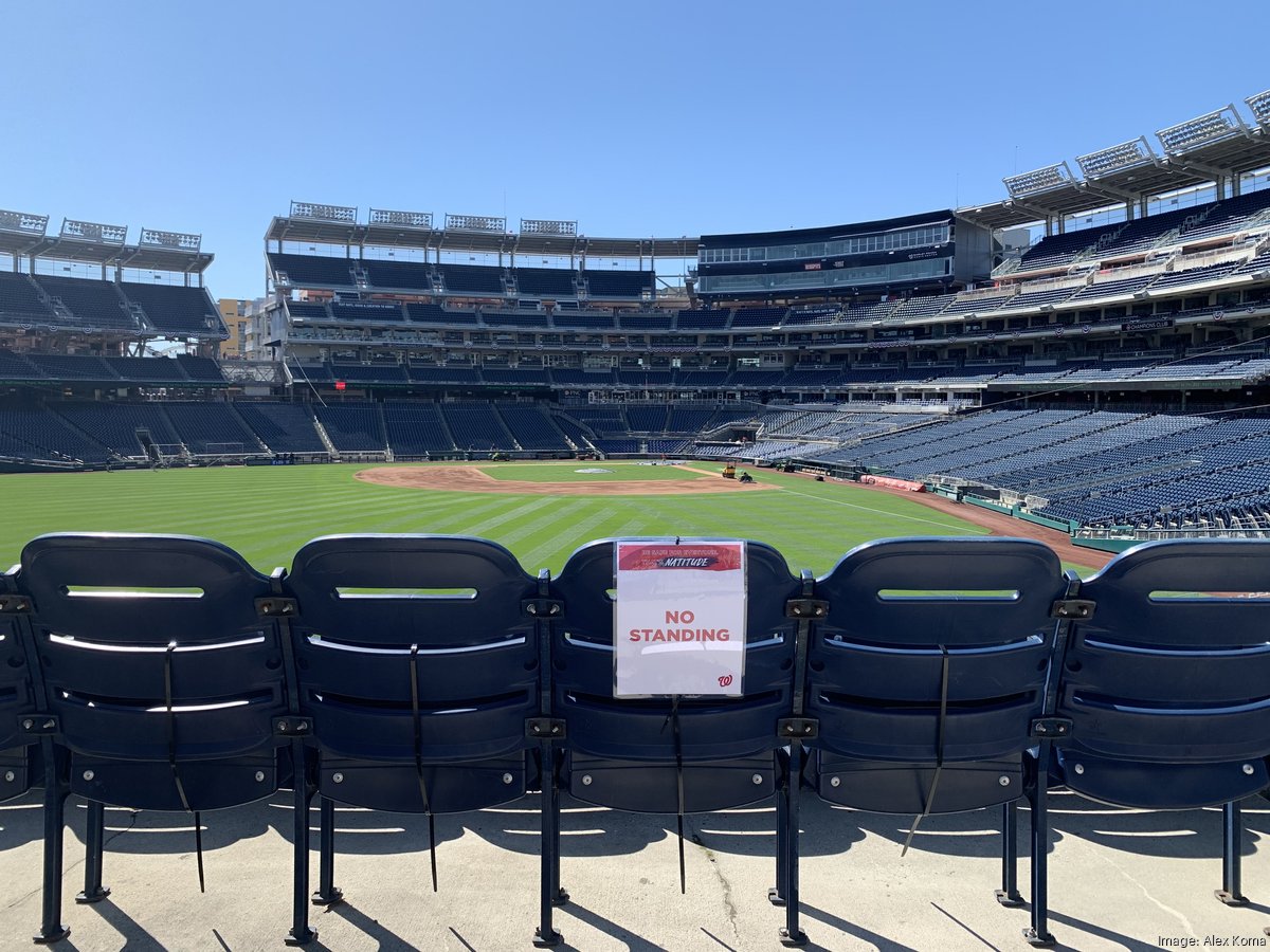 2021 Season Preview: Washington Nationals - Battery Power