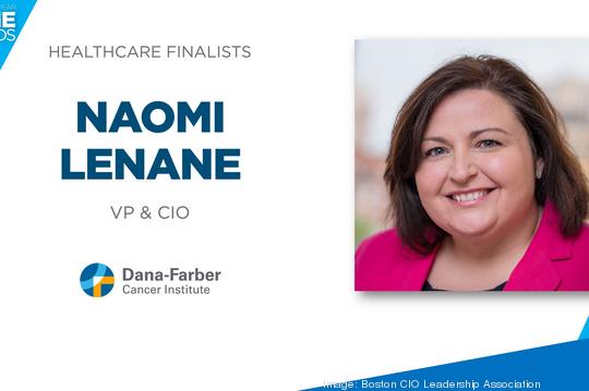 2021 CIO of the Year Finalists