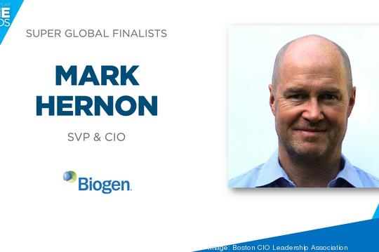 2021 CIO of the Year Finalists