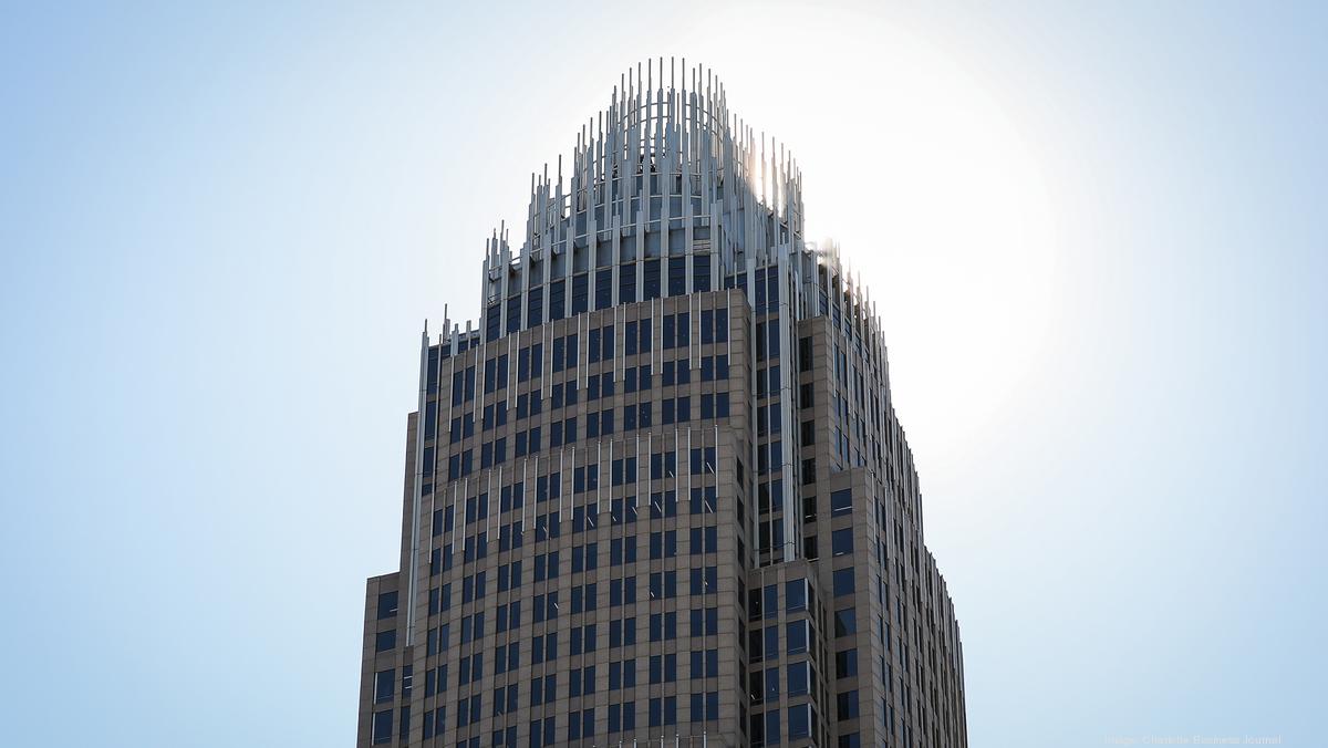 Falfurrias Capital Partners raises 400M for new fund Charlotte Business Journal