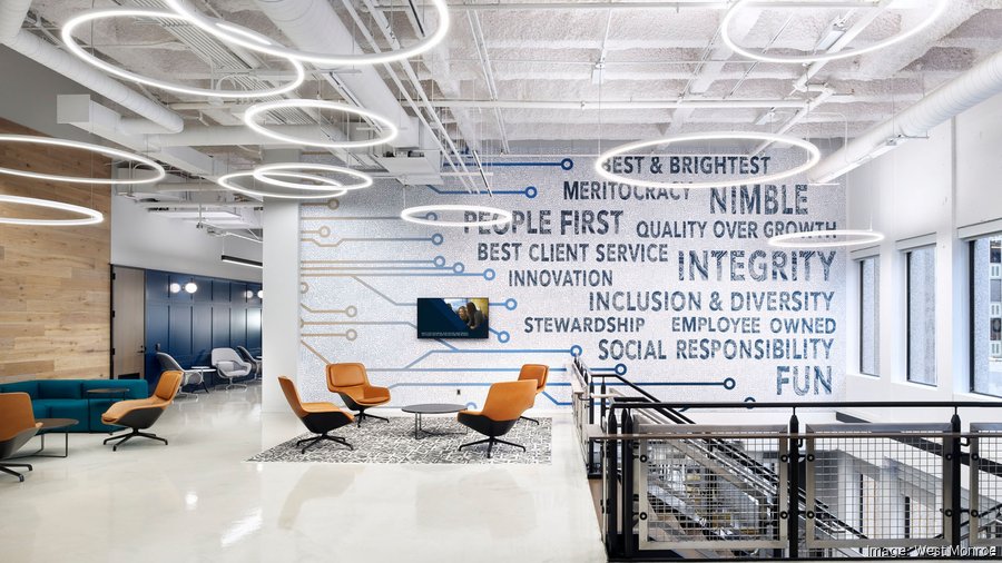 West Monroe begins bringing employees back to the office. Go inside its new Chicago HQ