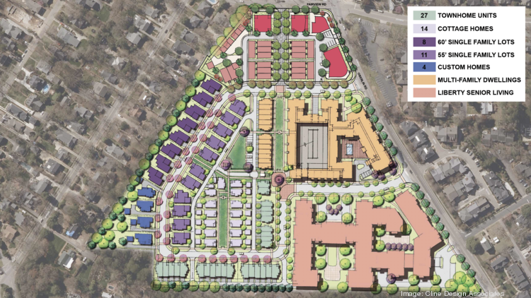 Major residential makeover unveiled for Raleigh's Oberlin neighborhood ...