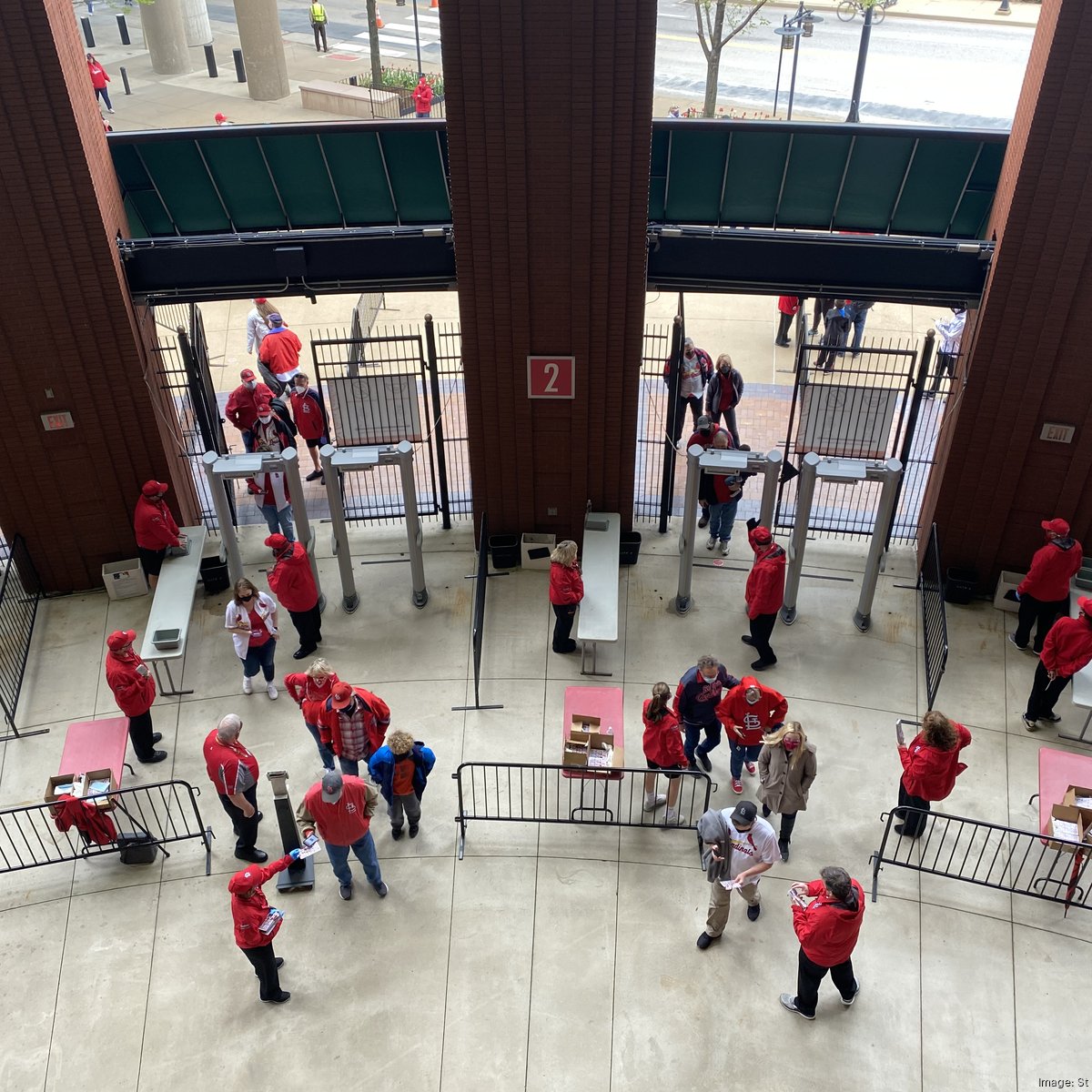 Cardinals Group Ticket Sales