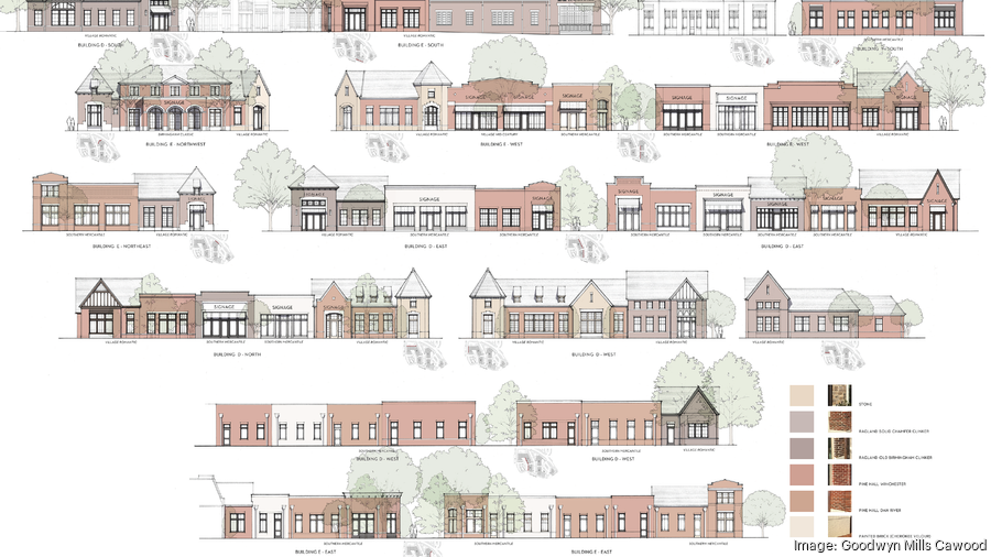Evson Inc. obtains 13M in financing for Lane Parke project in Mountain