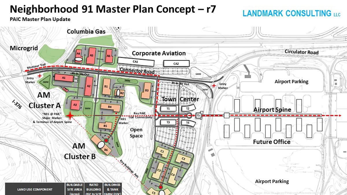 New manufacturing facility coming to Pittsburgh International Airport