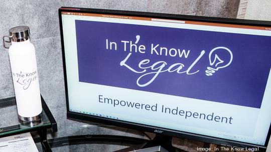 In The Know Legal Site Dashboard