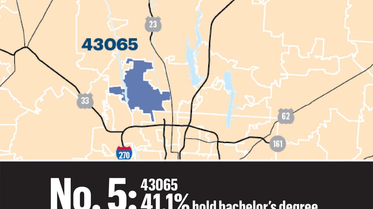 Highly educated Central Ohio ZIP codes Columbus Business First