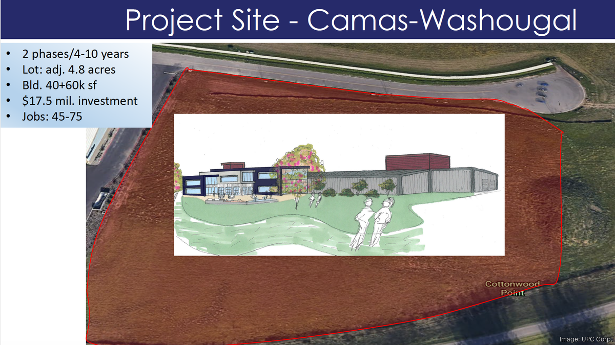 California aerospace supplier buys land for relocation to Washington