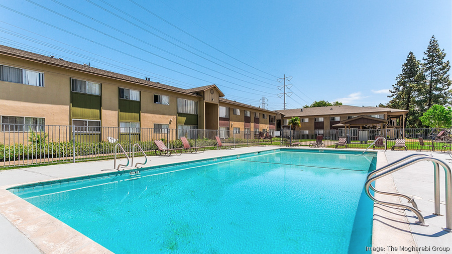 Sun Valley Apartments sold to Southern California group for 12.12