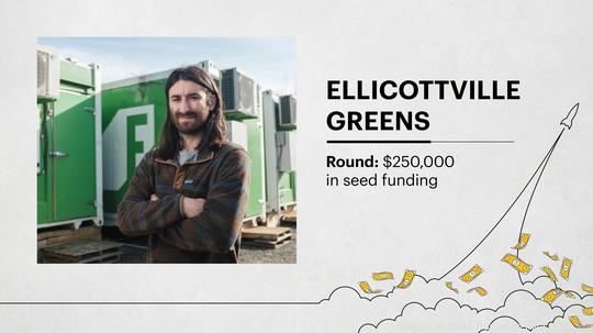 Buffalo startups Ellicottville Greens