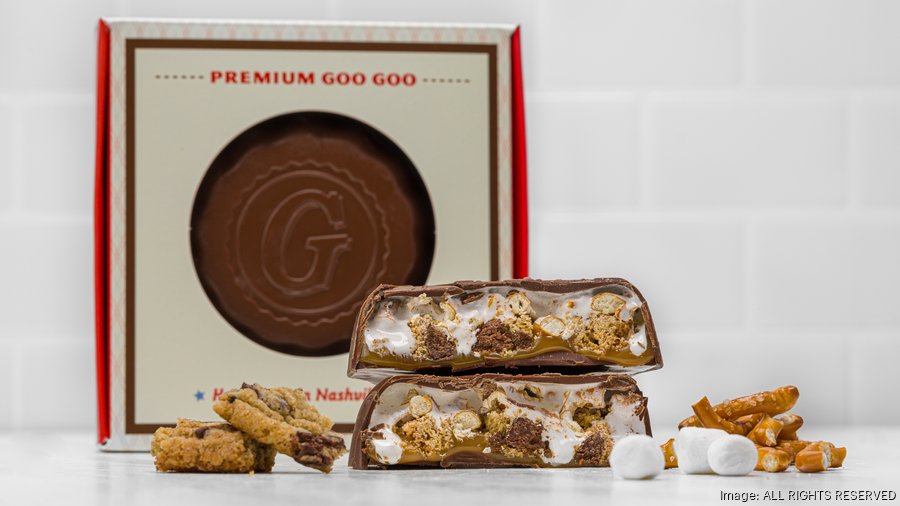 Goo Goo Cluster And Loveless Cafe Release New Candy