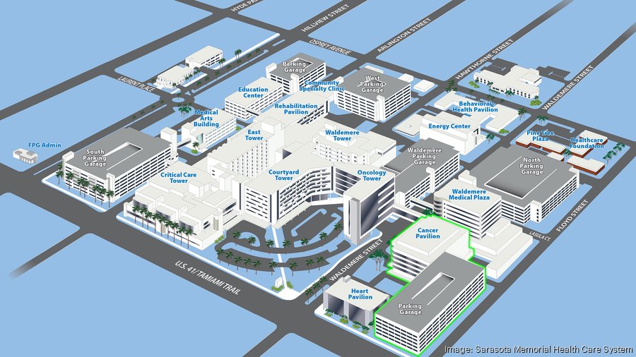 Sarasota Memorial plans two new cancer centers - Tampa Bay Business Journal