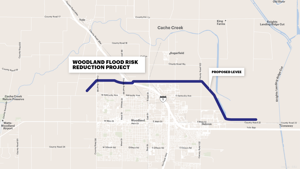 Yolo County Farm Bureau sues Woodland over levee project - Sacramento  Business Journal