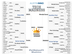 Austin Inno Tech Madness Bracket - final