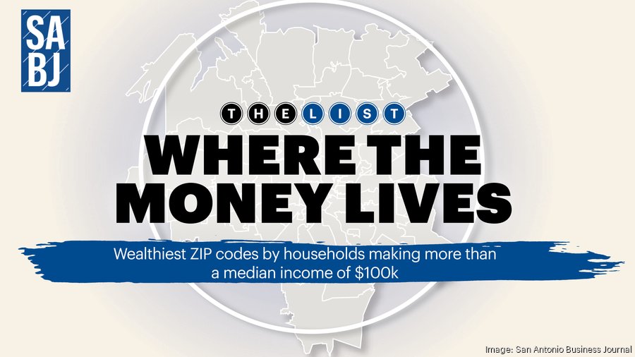 Far Northwest Side leads wealthiest ZIP codes by median household