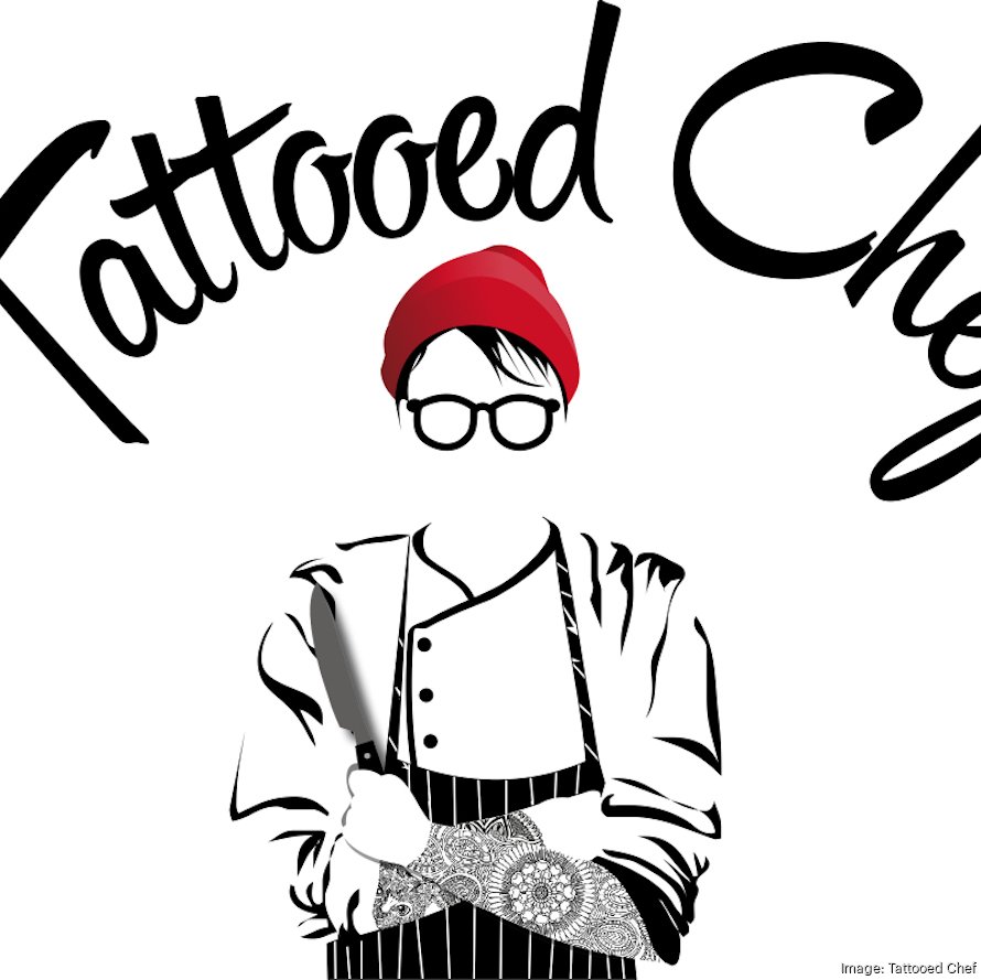 Form 8-K Tattooed Chef, Inc. For: Oct 15