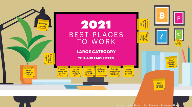 2021 Best Places to Work in the Bay Area, Large Companies - San ...