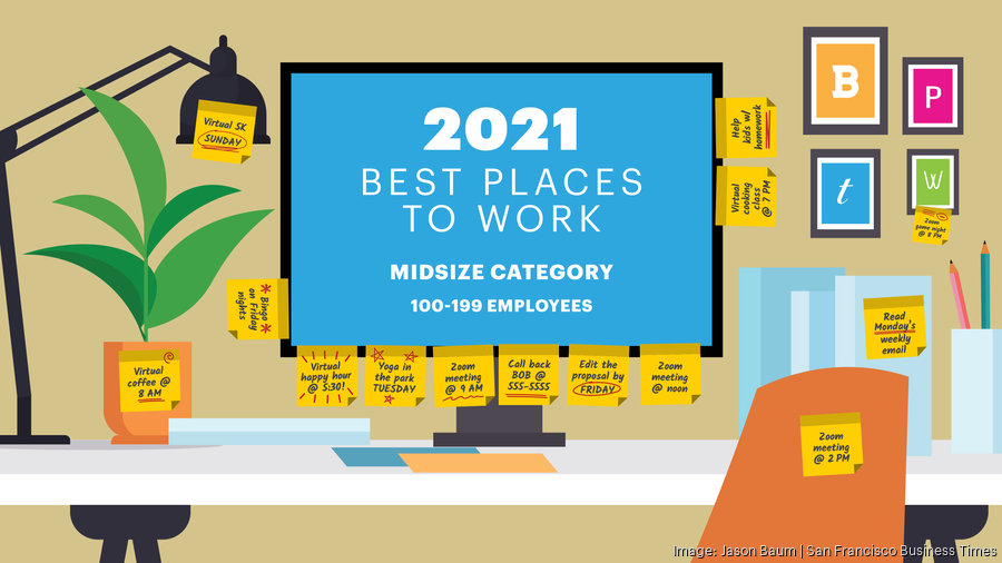 2021 Best Places to Work in the Bay Area, Midsize Companies San