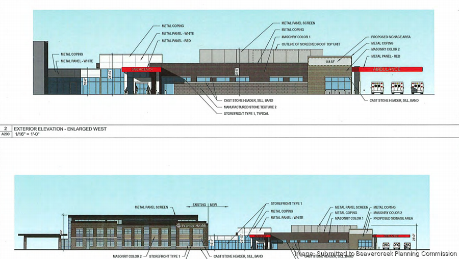 Premier Health to expand facility in Beavercreek, add 55 jobs Dayton