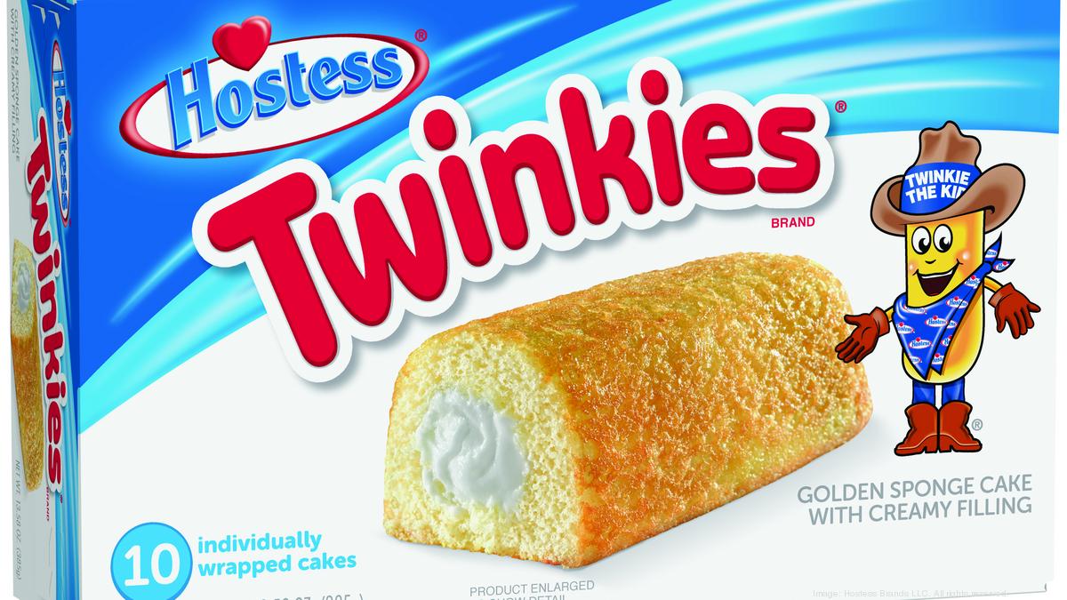 Looking Ahead: The 2022 Starting Rotation - Twinkie Town