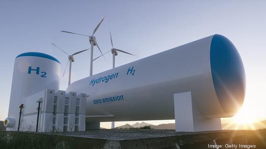 Renewable hydrogen