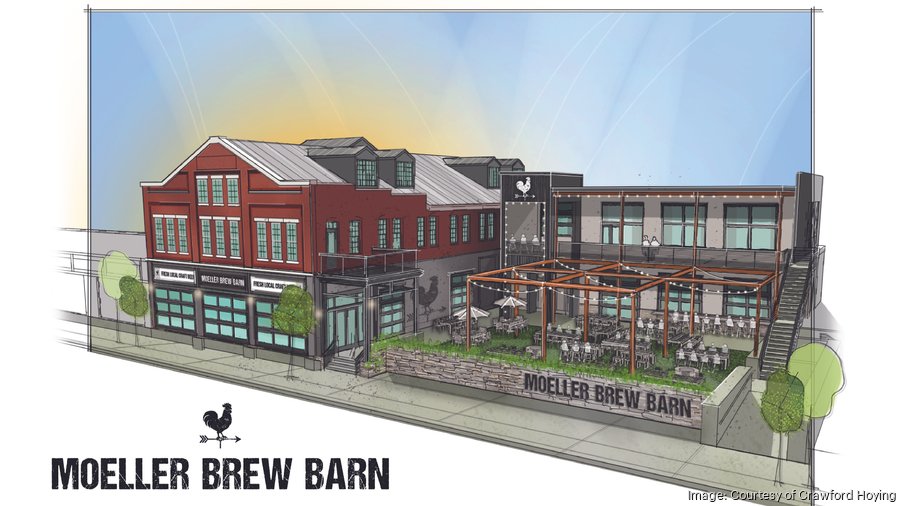Moeller Brew Barn to open new location in downtown Dayton's Water