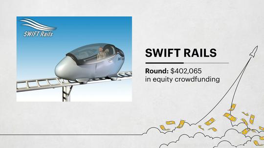 Swift Rails