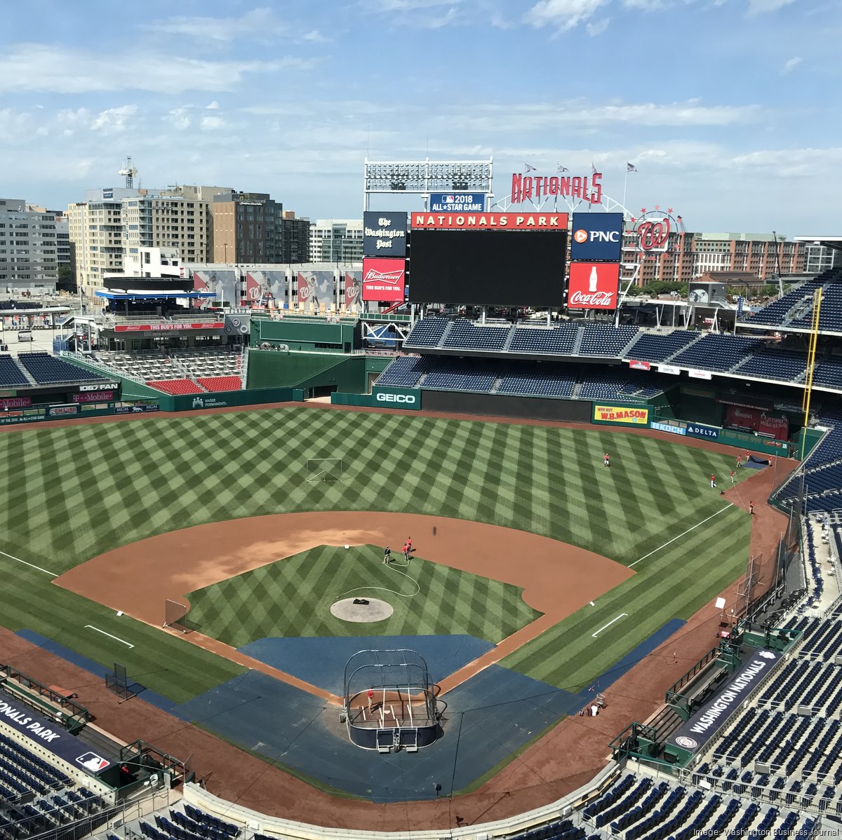 Nationals Park certificate of occupancy expires Sept. 30 with