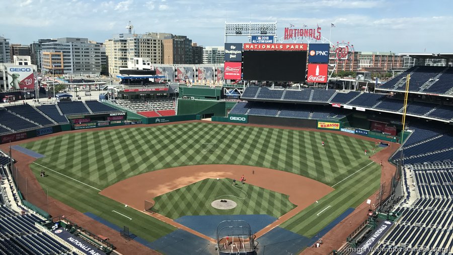 Nationals Park, baseball stadium, Washington, D.C.