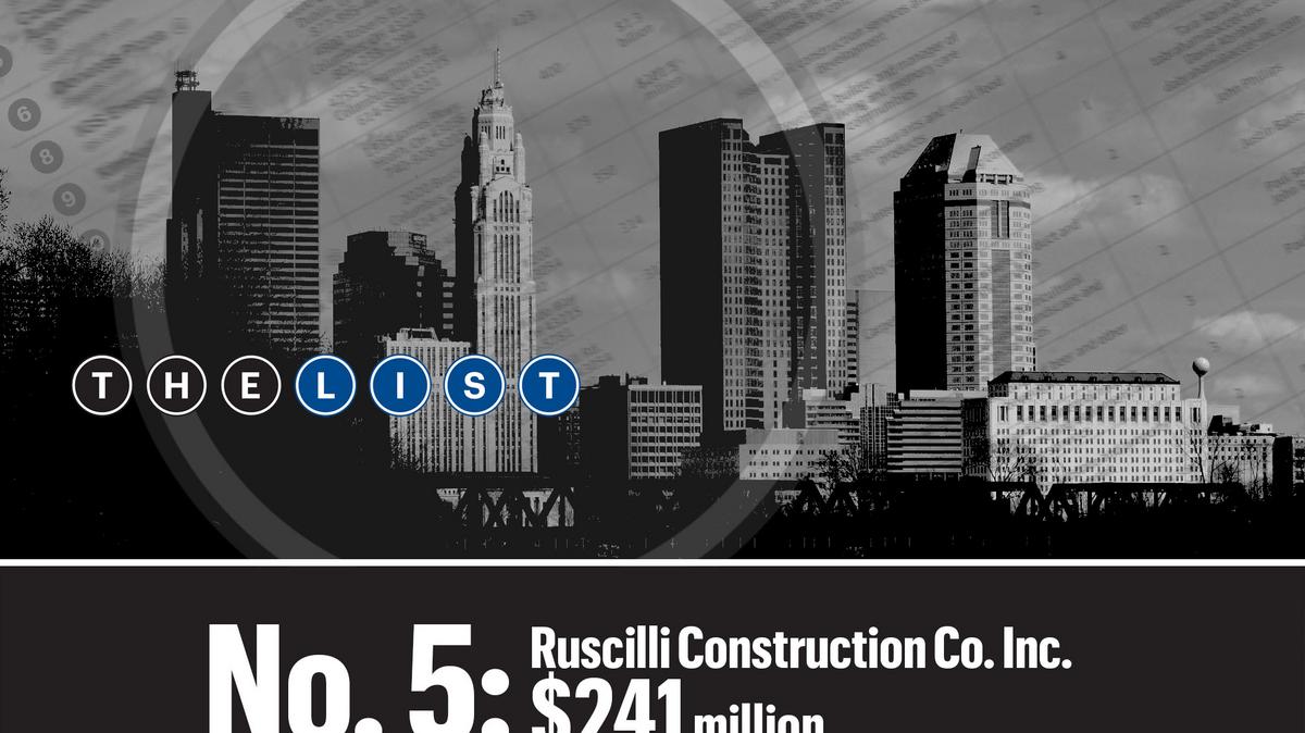 Busiest Central Ohio commercial construction companies Columbus
