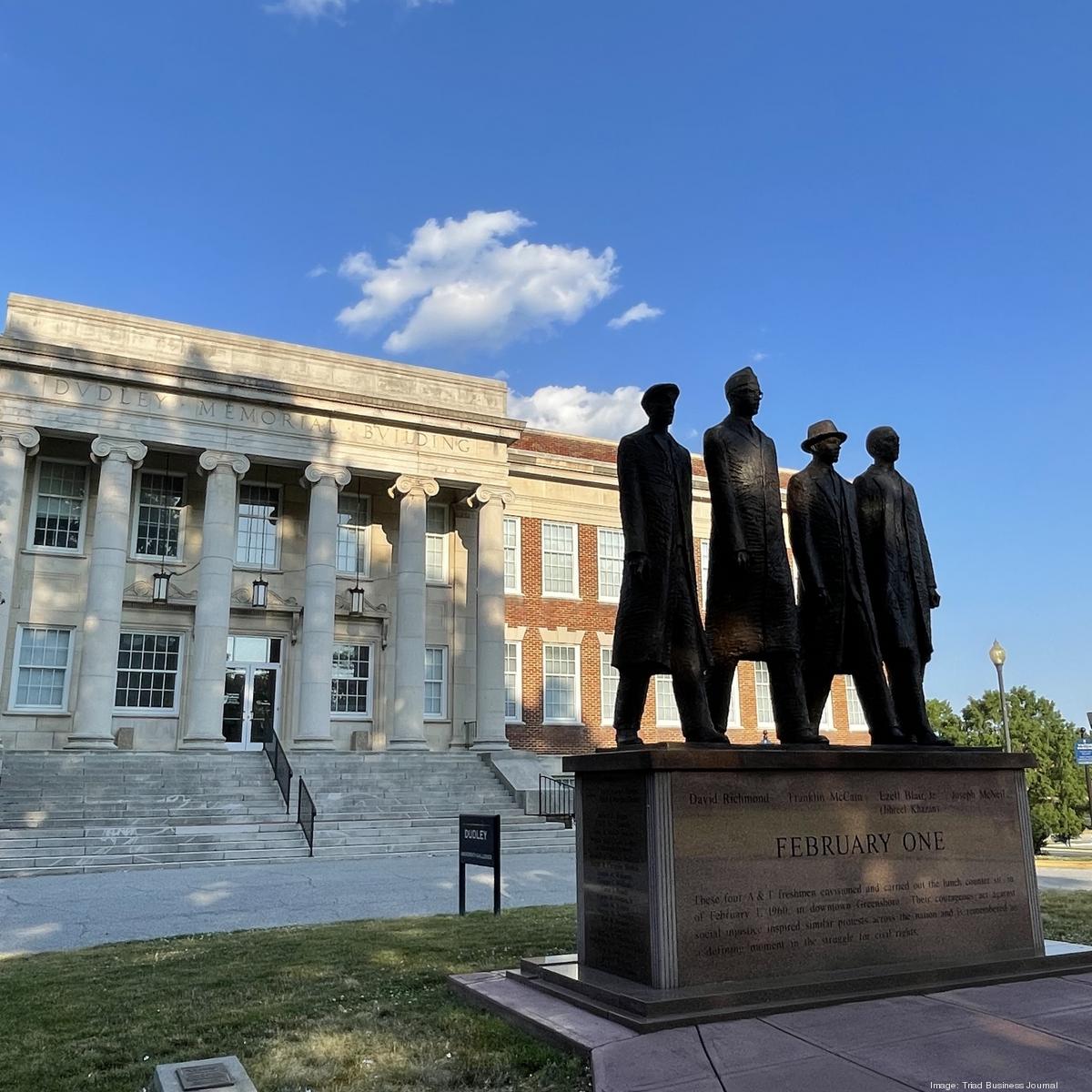 Carolina Panthers agree to deal with NC A&T, NCCU OL 