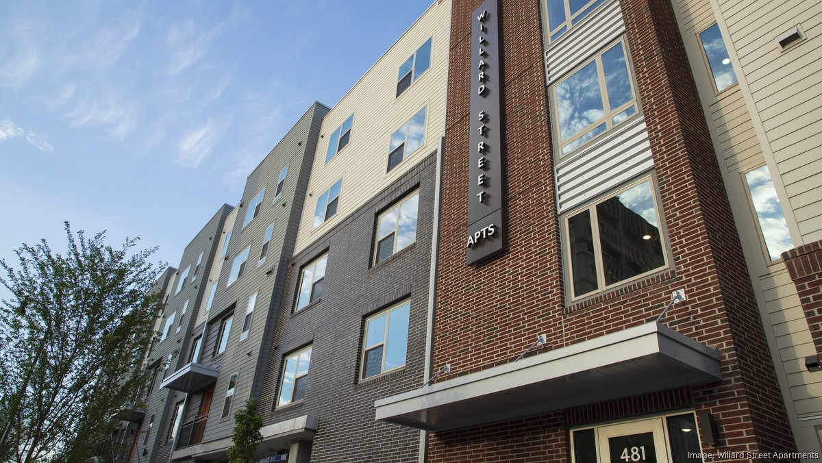 Durham clears plans for up to 850 apartments, homes Triangle Business