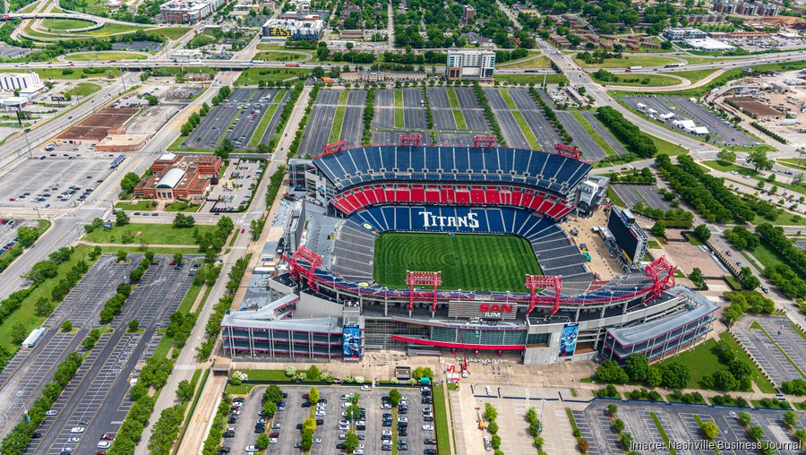 Tennessee Titans fans aren't big spenders on NFL game days - Nashville  Business Journal