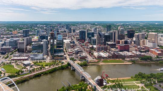 Nashville Helicopter Views