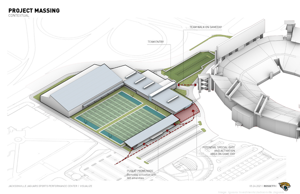 Jacksonville Jaguars promise 'stadium of the future' in new renovation plans