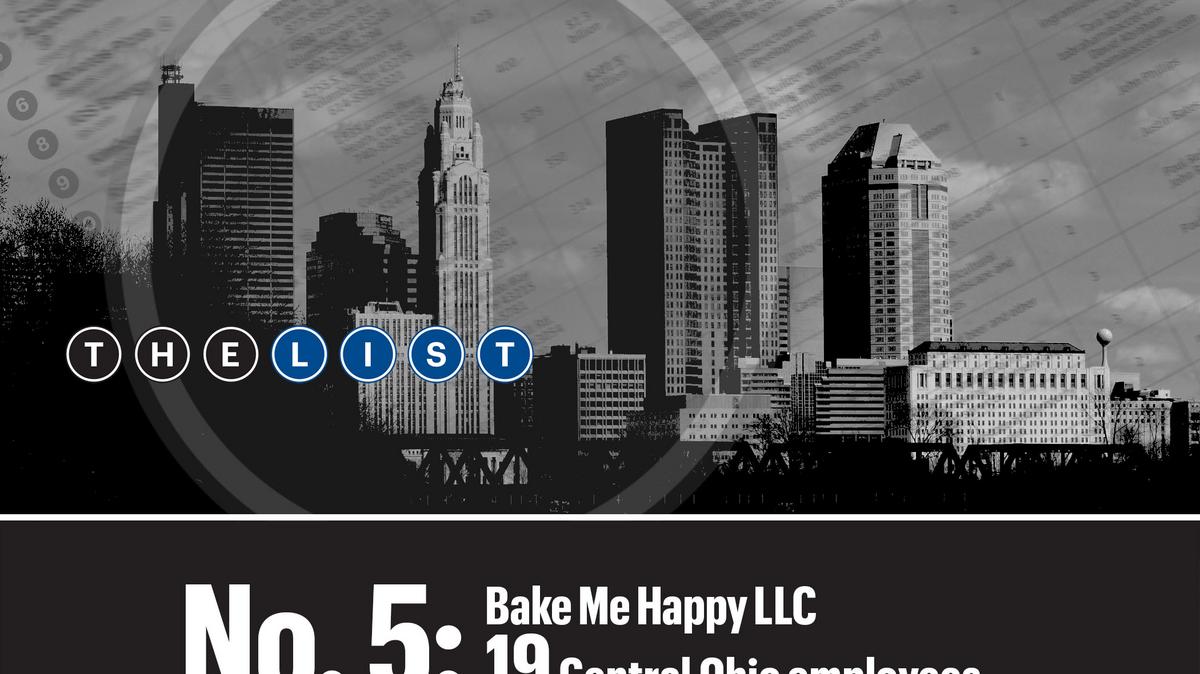 Top Of The List Largest Central Ohio Lgbtq Owned Businesses Columbus Business First 7395