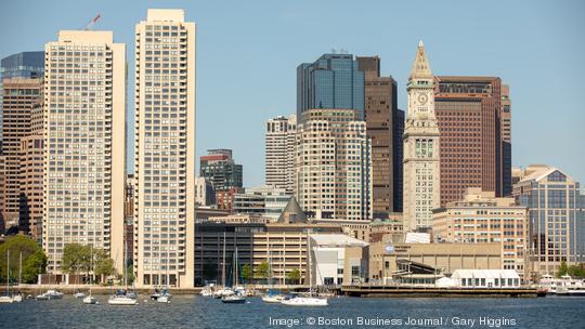 Boston Skyline and waterfront