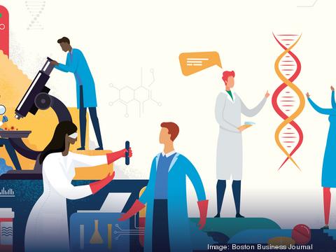 Biotech News - The Business Journals