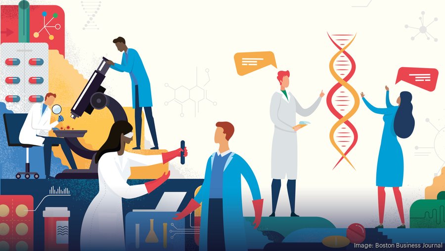 Nexo Therapeutics launches from stealth with 60M Series A Denver